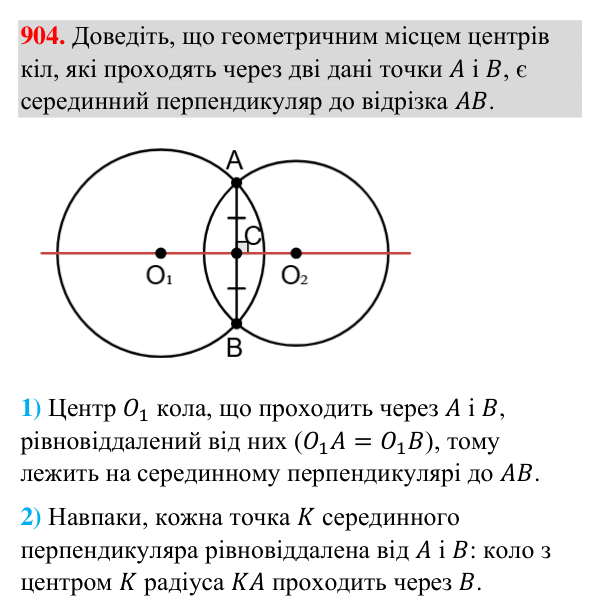 Відповідь до завдання 904 (с. 211) з геометрії для 7 класу (Бурда, 2024): Геометричне місце точок