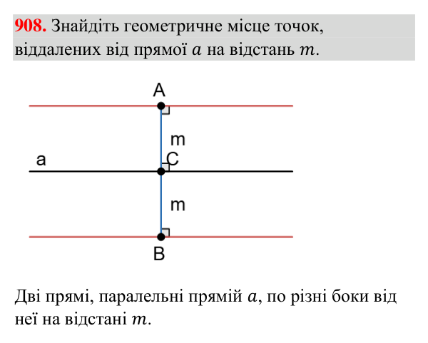 Відповідь до завдання 908 (с. 212) з геометрії для 7 класу (Бурда, 2024): Геометричне місце точок