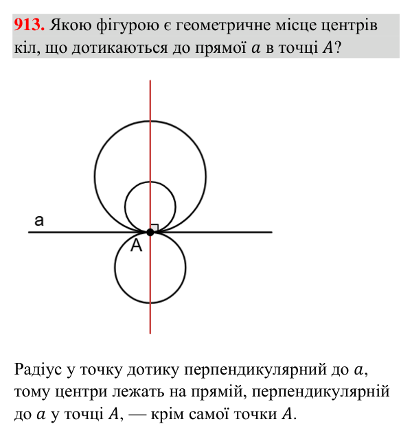 Відповідь до завдання 913 (с. 212) з геометрії для 7 класу (Бурда, 2024): Геометричне місце точок