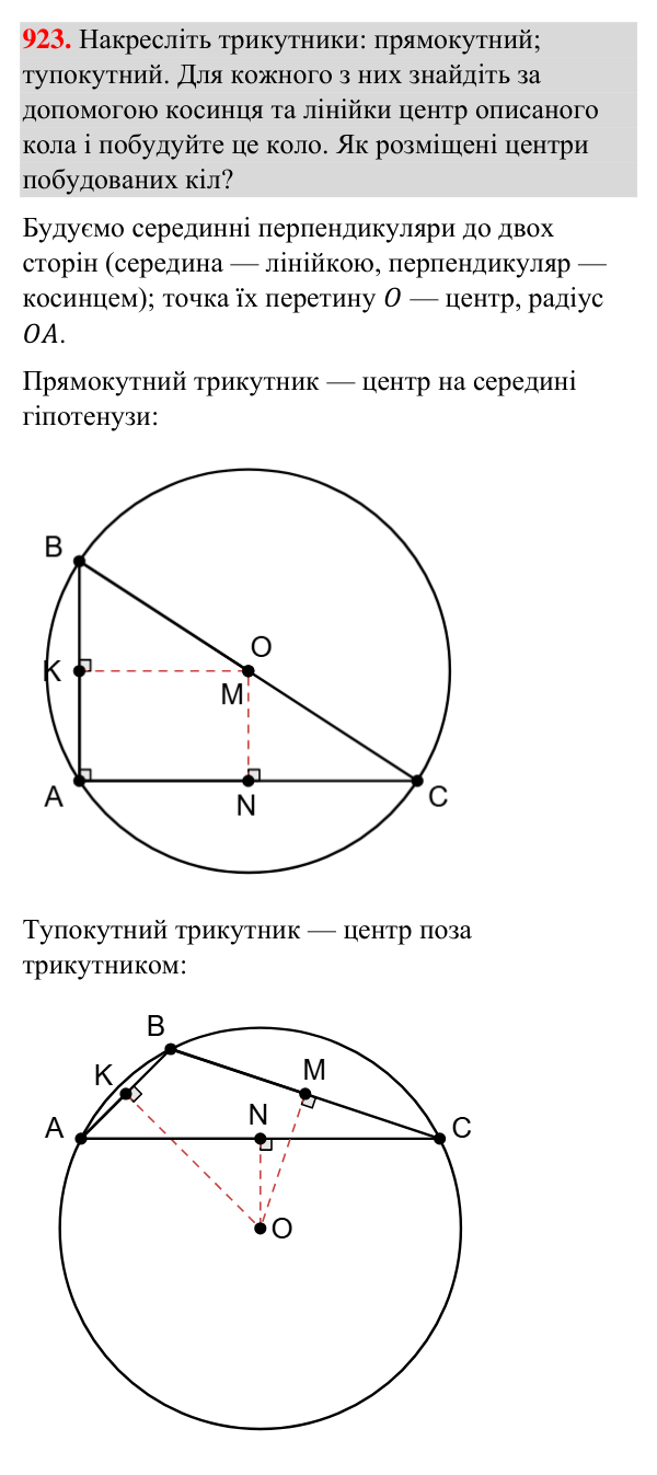 Відповідь до завдання 923 (с. 218) з геометрії для 7 класу (Бурда, 2024): Описані та вписані кола
