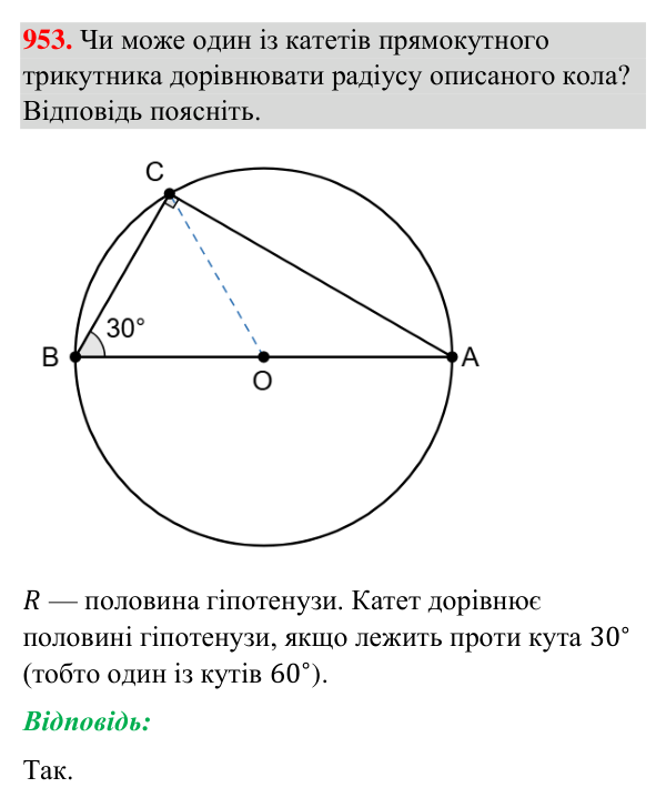 Відповідь до завдання 953 (с. 221) з геометрії для 7 класу (Бурда, 2024): Описані та вписані кола