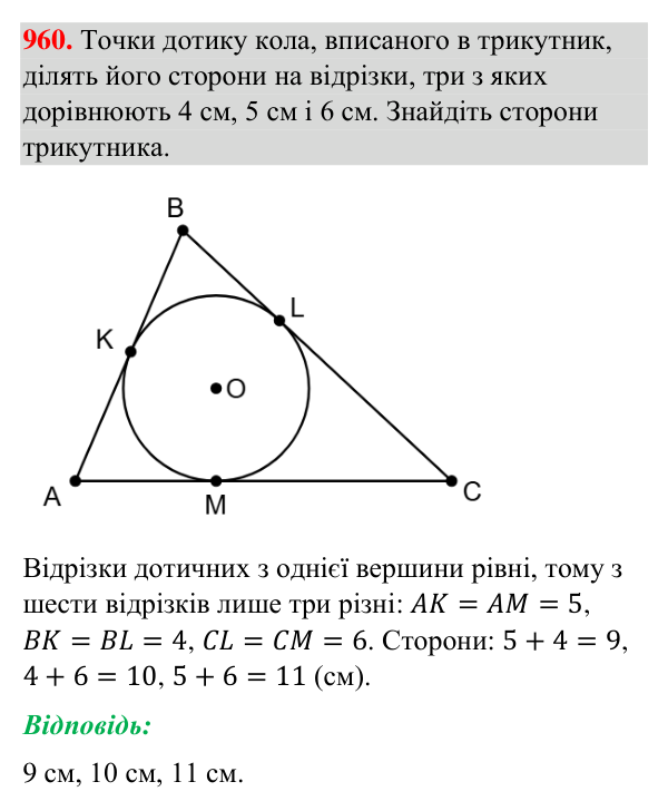 Відповідь до завдання 960 (с. 221) з геометрії для 7 класу (Бурда, 2024): Описані та вписані кола