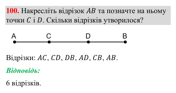 Відповідь до завдання 100 (с. 31) з геометрії для 7 класу (Бурда, 2024): Відрізки та їх вимірювання