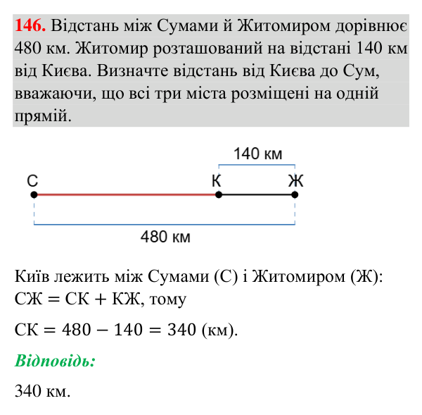 Завдання 146 Відповідь до завдання 146 (с. 37) з геометрії для 7 класу (Бурда, 2024): Відрізки та їх вимірювання