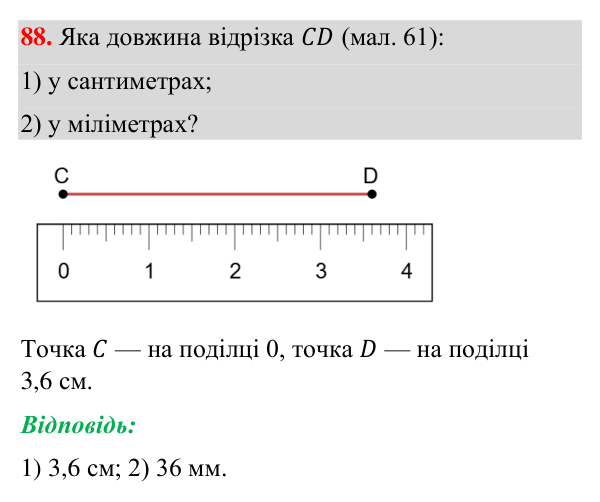 Відповідь до завдання 88 (с. 30) з геометрії для 7 класу (Бурда, 2024): Відрізки та їх вимірювання