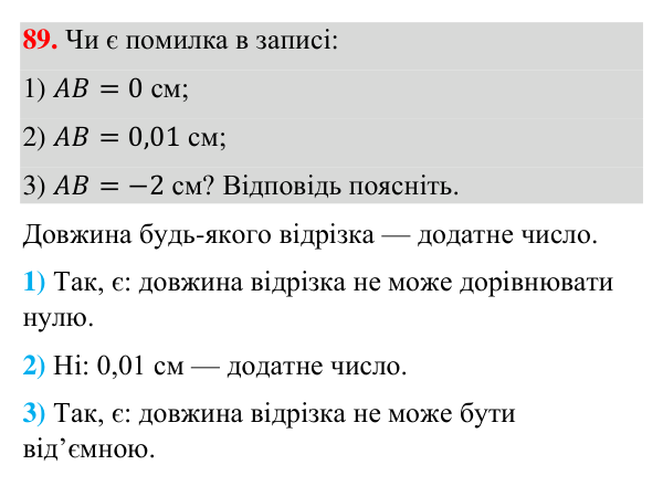 Відповідь до завдання 89 (с. 30) з геометрії для 7 класу (Бурда, 2024): Відрізки та їх вимірювання