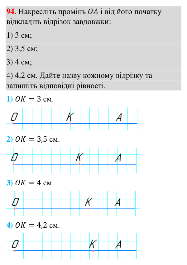Відповідь до завдання 94 (с. 31) з геометрії для 7 класу (Бурда, 2024): Відрізки та їх вимірювання