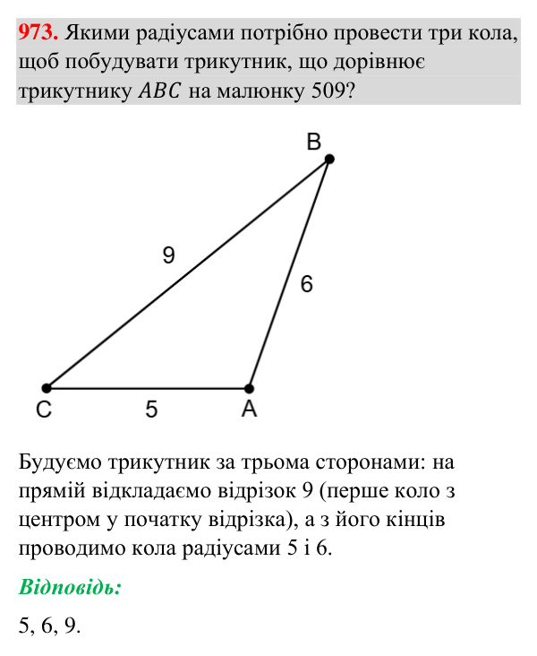Завдання 973 Відповідь до завдання 973 (с. 229) з геометрії для 7 класу (Бурда, 2024): Задачі на побудову
