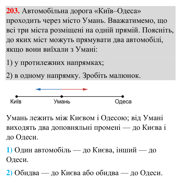 Завдання 203 Відповідь до завдання 203 (с. 51) з геометрії для 7 класу (Бурда, 2024): Кути та їх вимірювання