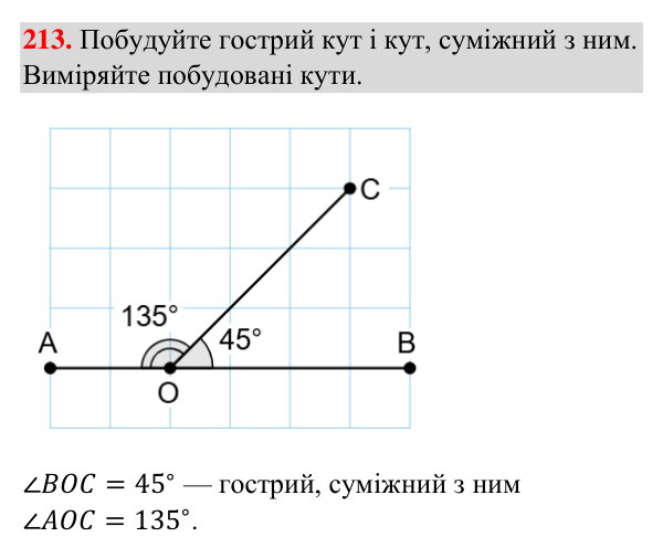Завдання 213 Відповідь до завдання 213 (с. 60) з геометрії для 7 класу (Бурда, 2024): Суміжні кути