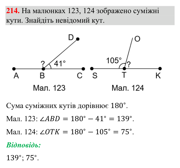 Завдання 214 Відповідь до завдання 214 (с. 60) з геометрії для 7 класу (Бурда, 2024): Суміжні кути