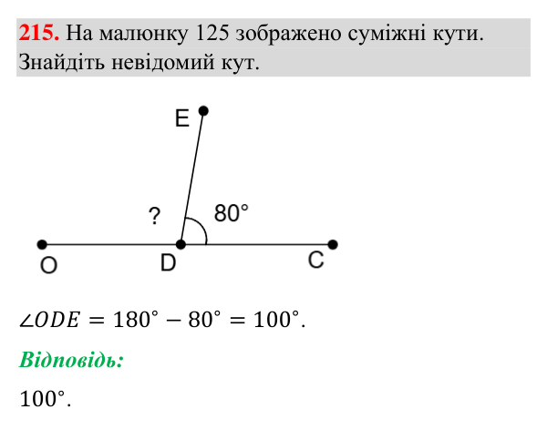 Відповідь до завдання 215 (с. 60) з геометрії для 7 класу (Бурда, 2024): Суміжні кути
