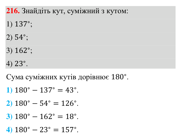Відповідь до завдання 216 (с. 60) з геометрії для 7 класу (Бурда, 2024): Суміжні кути