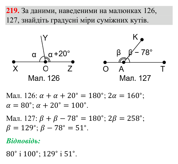 Завдання 219 Відповідь до завдання 219 (с. 60) з геометрії для 7 класу (Бурда, 2024): Суміжні кути