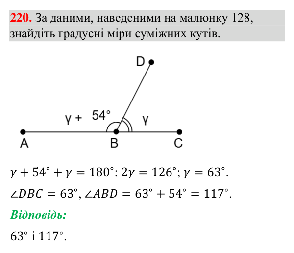 Завдання 220 Відповідь до завдання 220 (с. 61) з геометрії для 7 класу (Бурда, 2024): Суміжні кути
