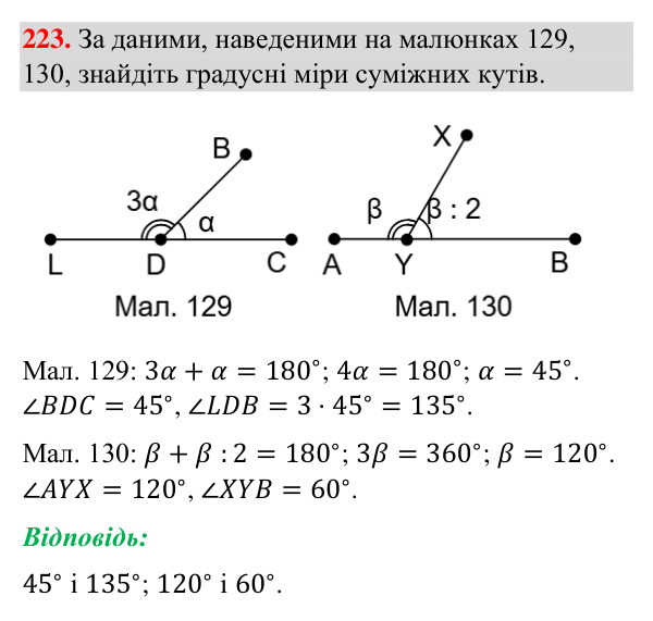 Завдання 223 Відповідь до завдання 223 (с. 61) з геометрії для 7 класу (Бурда, 2024): Суміжні кути