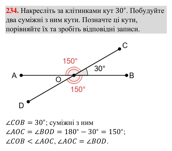 Завдання 234 Відповідь до завдання 234 (с. 62) з геометрії для 7 класу (Бурда, 2024): Суміжні кути