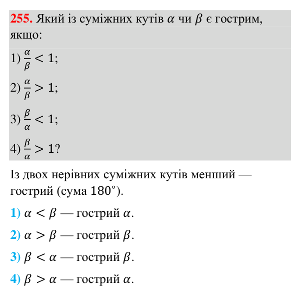 Відповідь до завдання 255 (с. 64) з геометрії для 7 класу (Бурда, 2024): Суміжні кути