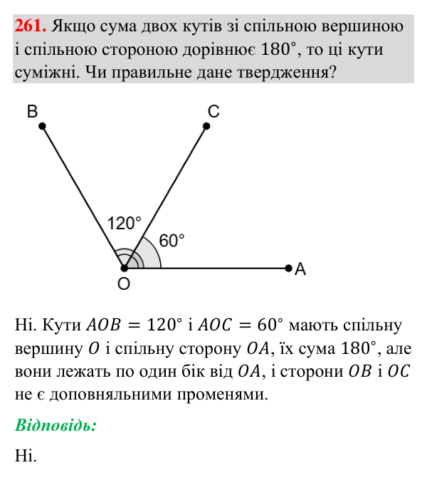 Відповідь до завдання 261 (с. 64) з геометрії для 7 класу (Бурда, 2024): Суміжні кути