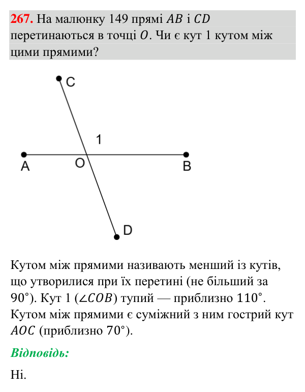 Відповідь до завдання 267 (с. 70) з геометрії для 7 класу (Бурда, 2024): Вертикальні кути