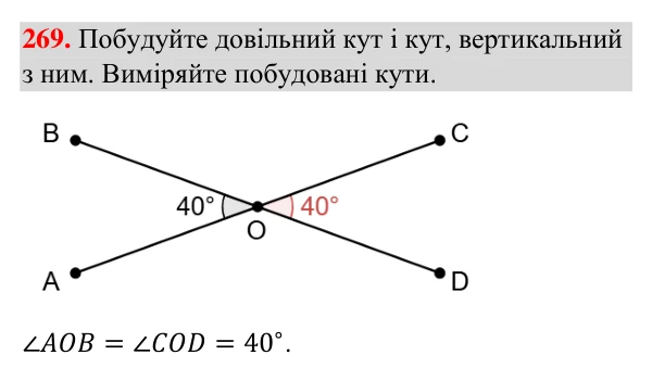 Відповідь до завдання 269 (с. 70) з геометрії для 7 класу (Бурда, 2024): Вертикальні кути