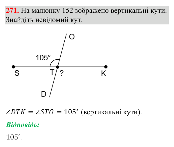 Відповідь до завдання 271 (с. 71) з геометрії для 7 класу (Бурда, 2024): Вертикальні кути