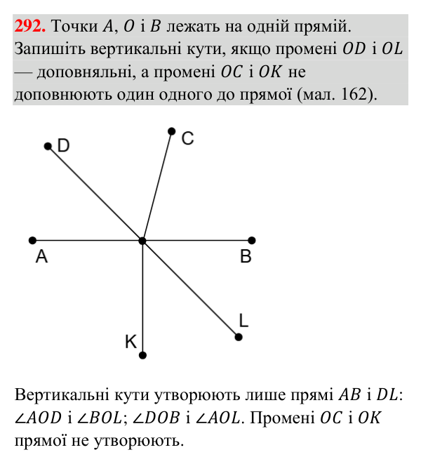 Відповідь до завдання 292 (с. 73) з геометрії для 7 класу (Бурда, 2024): Вертикальні кути