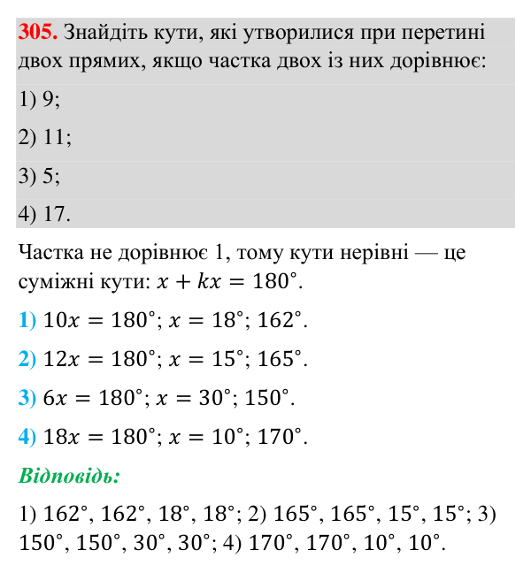 Відповідь до завдання 305 (с. 74) з геометрії для 7 класу (Бурда, 2024): Вертикальні кути