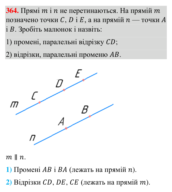 Відповідь до завдання 364 (с. 94) з геометрії для 7 класу (Бурда, 2024): Паралельні прямі