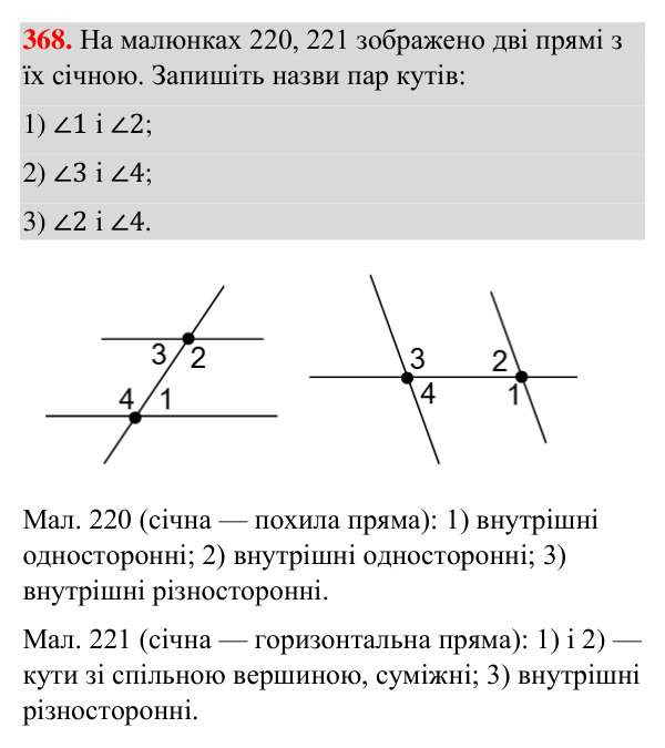 Завдання 368 Відповідь до завдання 368 (с. 95) з геометрії для 7 класу (Бурда, 2024): Паралельні прямі