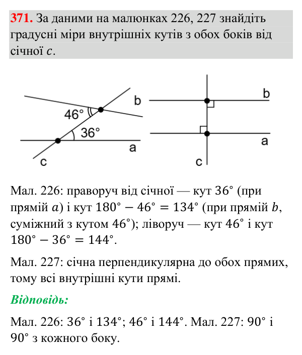 Відповідь до завдання 371 (с. 96) з геометрії для 7 класу (Бурда, 2024): Паралельні прямі