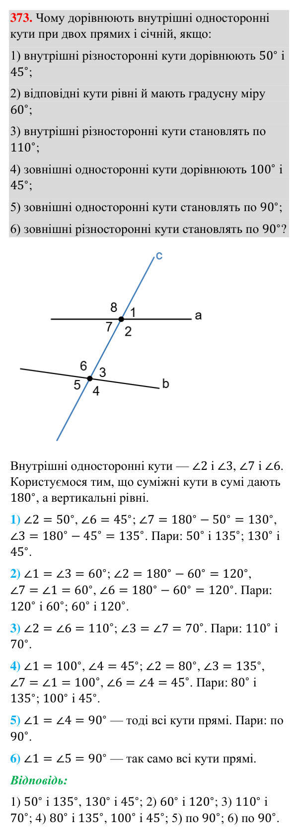 Завдання 373 Відповідь до завдання 373 (с. 96) з геометрії для 7 класу (Бурда, 2024): Паралельні прямі