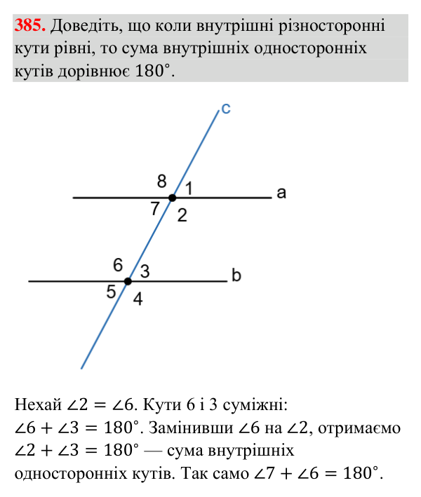 Завдання 385 Відповідь до завдання 385 (с. 98) з геометрії для 7 класу (Бурда, 2024): Паралельні прямі
