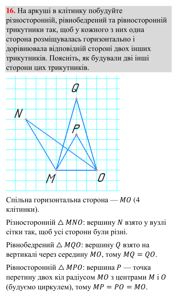 Завдання 16 (повторення за 5–6 класи) Відповідь до завдання 16 (с. 6) з повторення геометрії за 5–6 класи для 7 класу (Бурда, 2024): Геометричні фігури