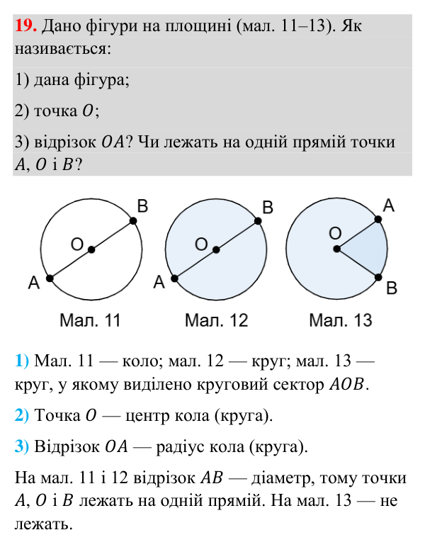 Відповідь до завдання 19 (с. 7) з повторення геометрії за 5–6 класи для 7 класу (Бурда, 2024): Геометричні фігури
