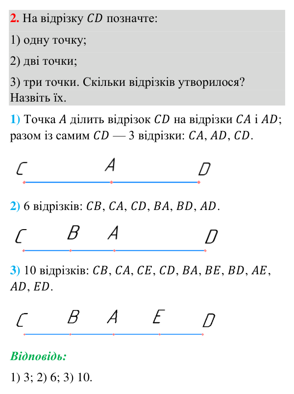 Завдання 2 (повторення за 5–6 класи) Відповідь до завдання 2 (с. 5) з повторення геометрії за 5–6 класи для 7 класу (Бурда, 2024): Геометричні фігури