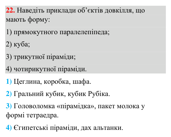 Відповідь до завдання 22 (с. 8) з повторення геометрії за 5–6 класи для 7 класу (Бурда, 2024): Геометричні фігури