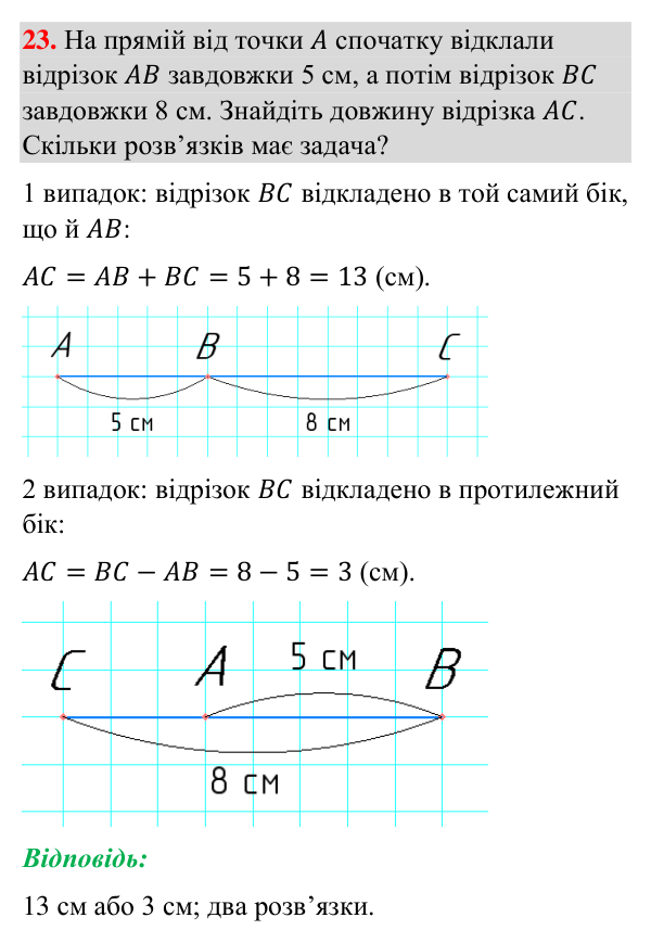 Завдання 23 (повторення за 5–6 класи) Відповідь до завдання 23 (с. 8) з повторення геометрії за 5–6 класи для 7 класу (Бурда, 2024): Геометричні величини