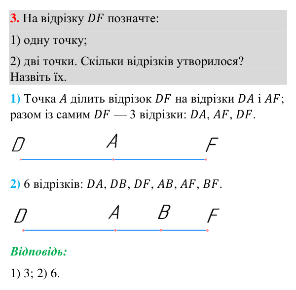 Відповідь до завдання 3 (с. 5) з повторення геометрії за 5–6 класи для 7 класу (Бурда, 2024): Геометричні фігури