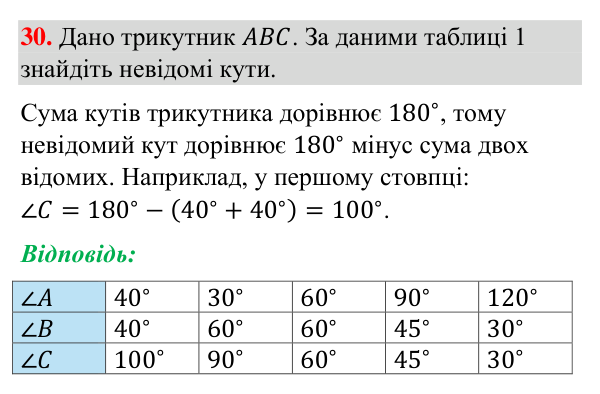 Відповідь до завдання 30 (с. 9) з повторення геометрії за 5–6 класи для 7 класу (Бурда, 2024): Геометричні величини