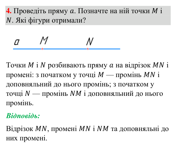 Відповідь до завдання 4 (с. 5) з повторення геометрії за 5–6 класи для 7 класу (Бурда, 2024): Геометричні фігури