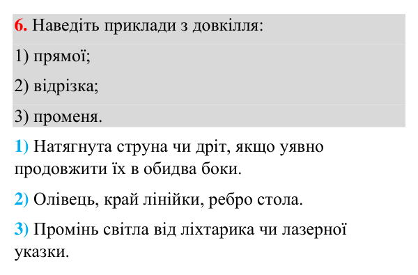 Відповідь до завдання 6 (с. 5) з повторення геометрії за 5–6 класи для 7 класу (Бурда, 2024): Геометричні фігури