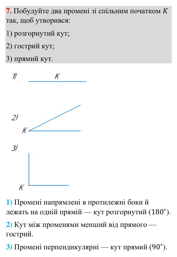 Відповідь до завдання 7 (с. 5) з повторення геометрії за 5–6 класи для 7 класу (Бурда, 2024): Геометричні фігури
