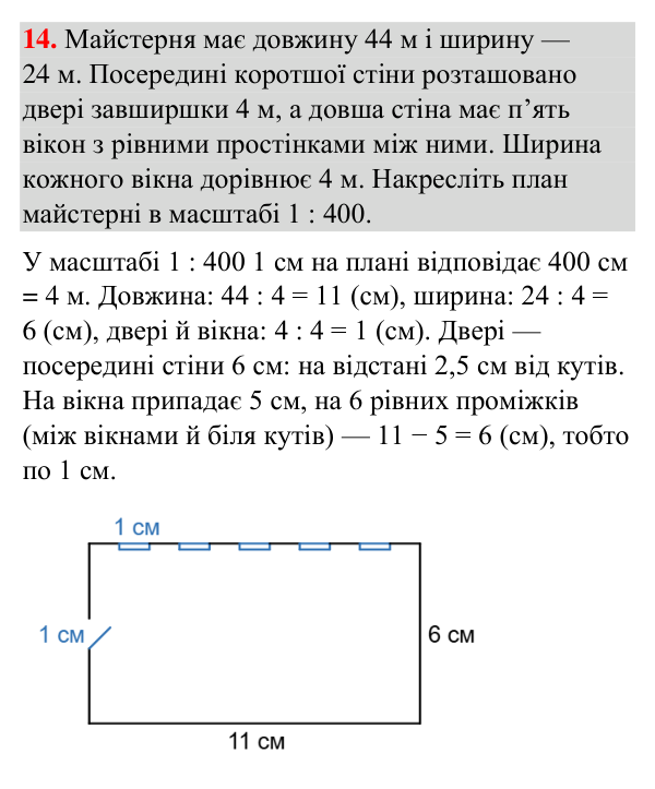 Завдання 14 (повторення вивченого) Відповідь до завдання 14 (с. 243) з повторення вивченого з геометрії для 7 класу (Бурда, 2024): Елементарні геометричні…