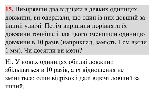 Завдання 15 (повторення вивченого) Відповідь до завдання 15 (с. 243) з повторення вивченого з геометрії для 7 класу (Бурда, 2024): Елементарні геометричні…