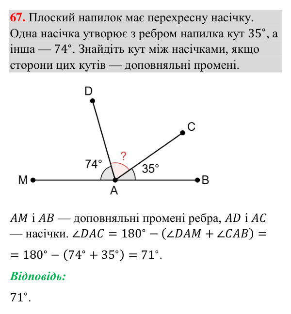 Завдання 67 (повторення вивченого) Відповідь до завдання 67 (с. 248) з повторення вивченого з геометрії для 7 класу (Бурда, 2024): Трикутники