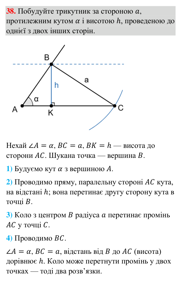 Відповідь до завдання 38 (с. 263) з рубрики «Для тих, хто хоче знати більше» з геометрії для 7 класу (Бурда, 2024): Метод…
