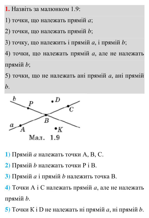 Відповідь до завдання 1 (с. 10) з геометрії для 7 класу (Істер, 2024): Геометричні фігури. Точка, пряма, промінь