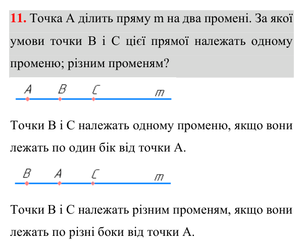 Завдання 11 Відповідь до завдання 11 (с. 12) з геометрії для 7 класу (Істер, 2024): Геометричні фігури. Точка, пряма, промінь
