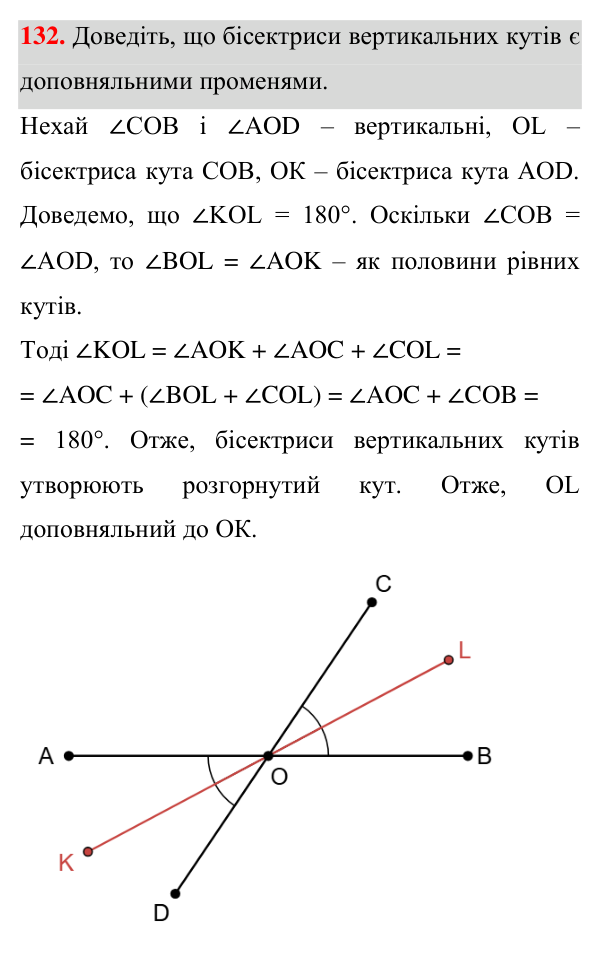 Відповідь до завдання 132 (с. 40) з геометрії для 7 класу (Істер, 2024): Вертикальні кути. Кут між двома прямими, що…